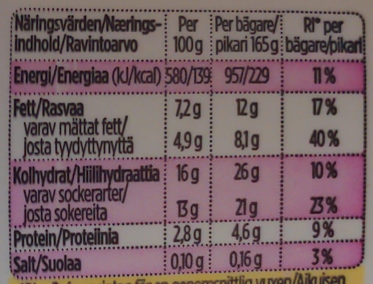 Orkla Mannafrutti metsämarja packshot