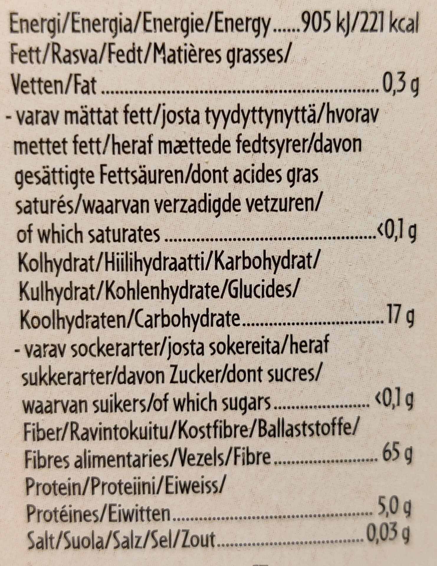 Semper Pofiber packshot