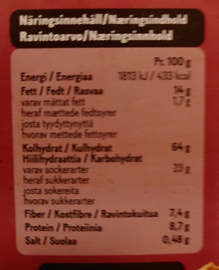 Lantmännen Russin packshot