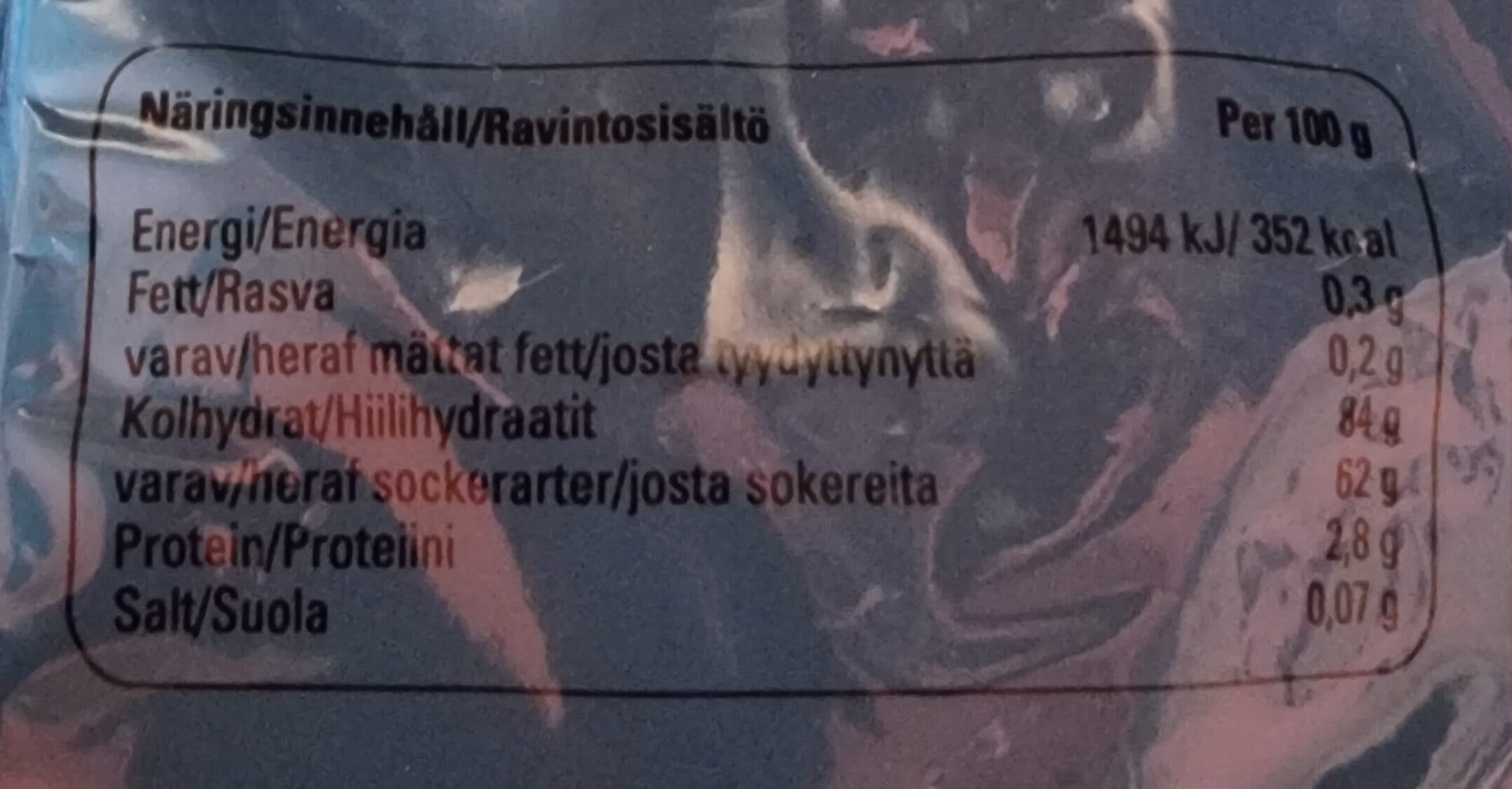 Malaco Gott&Blandat Favorit Mix packshot