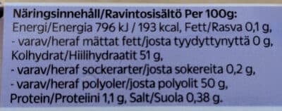 Cloetta norge as Läkerol Salvi packshot