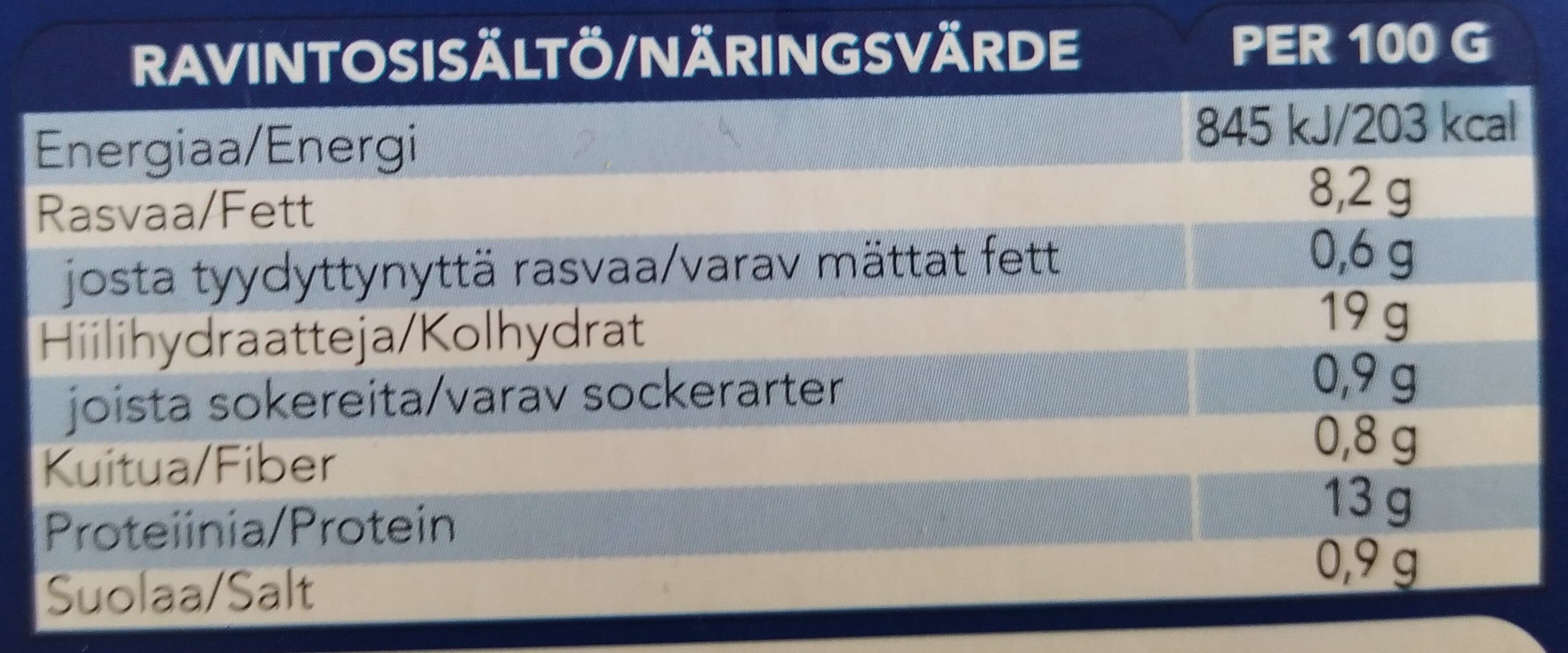Frionor Kalapuikot packshot