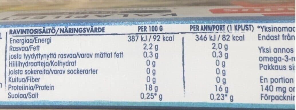 Findus Kalafileet packshot