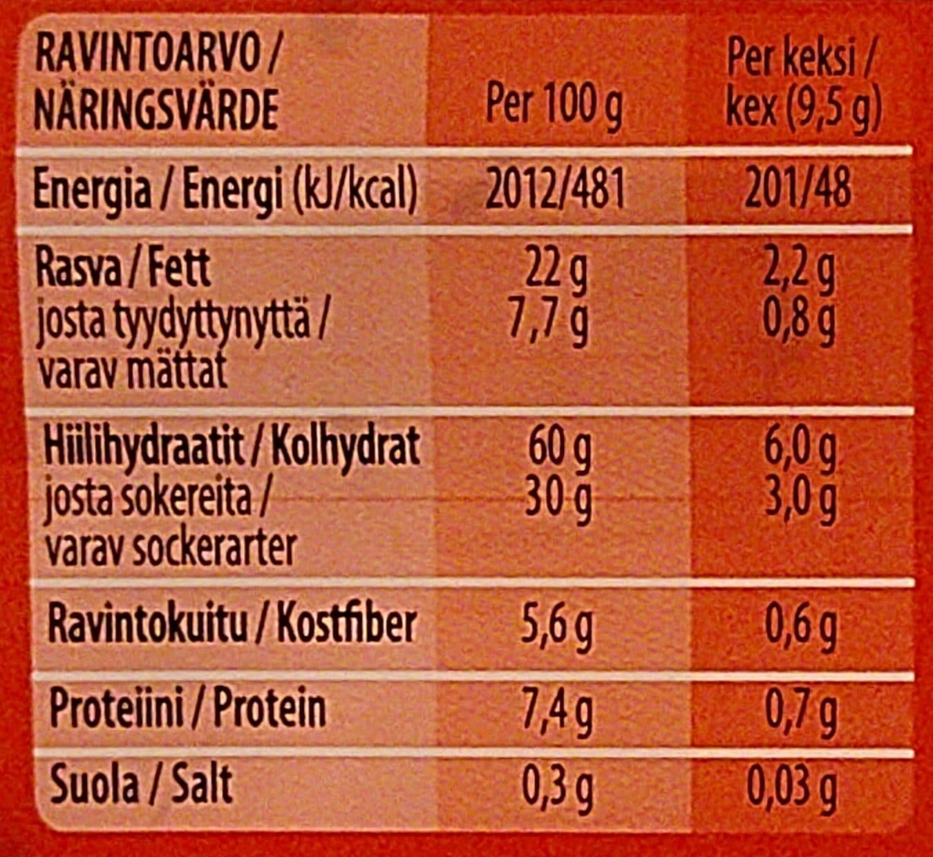 Kantolan Suklaa Kaurakeksi packshot