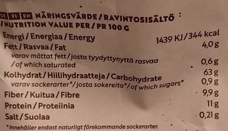 Finax Sunt & Gott packshot
