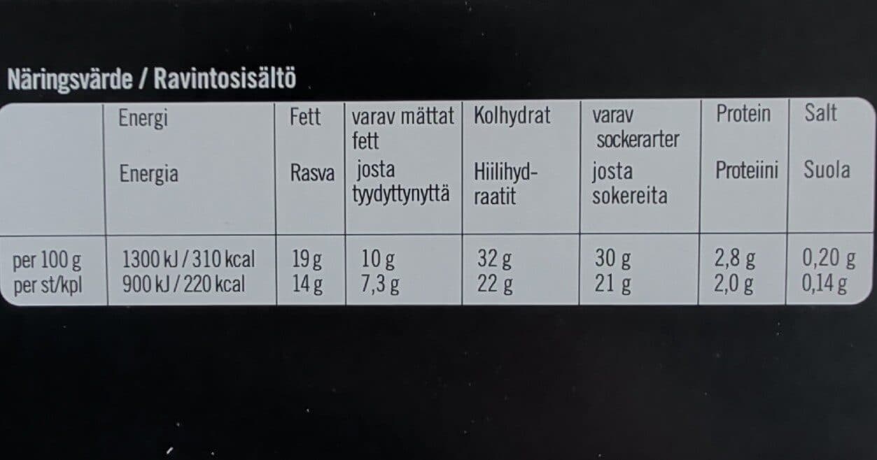 Jätskiauto Hockey Pulver Supersalt Jäätelö packshot