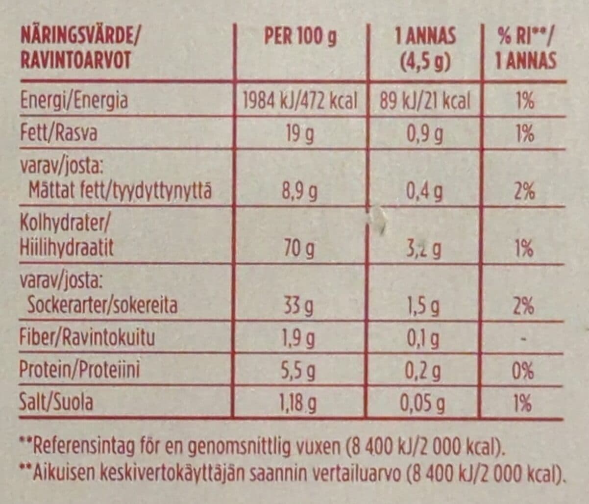 Annas Annas pepparkakor Kardemumma packshot