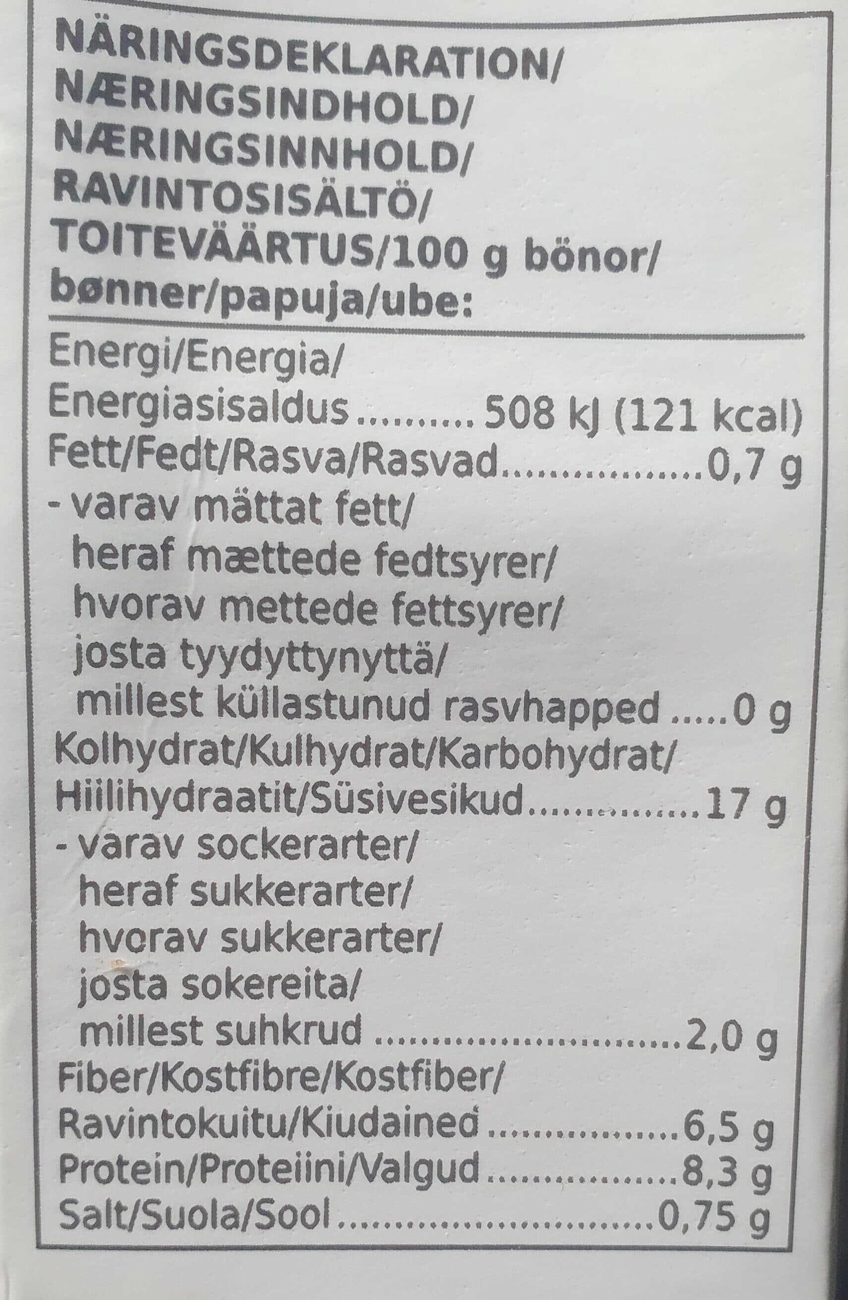 Xtra Kidney Beans packshot
