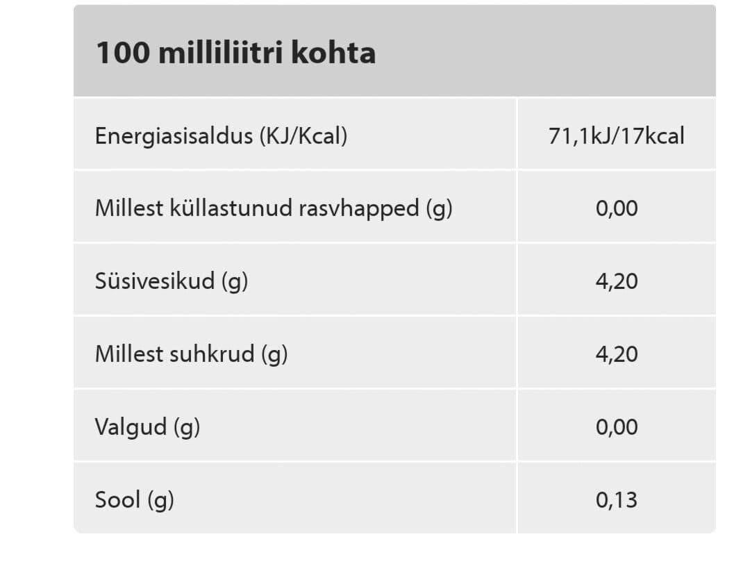 Vitamin well Hydrate, rabarberi ja maasika packshot
