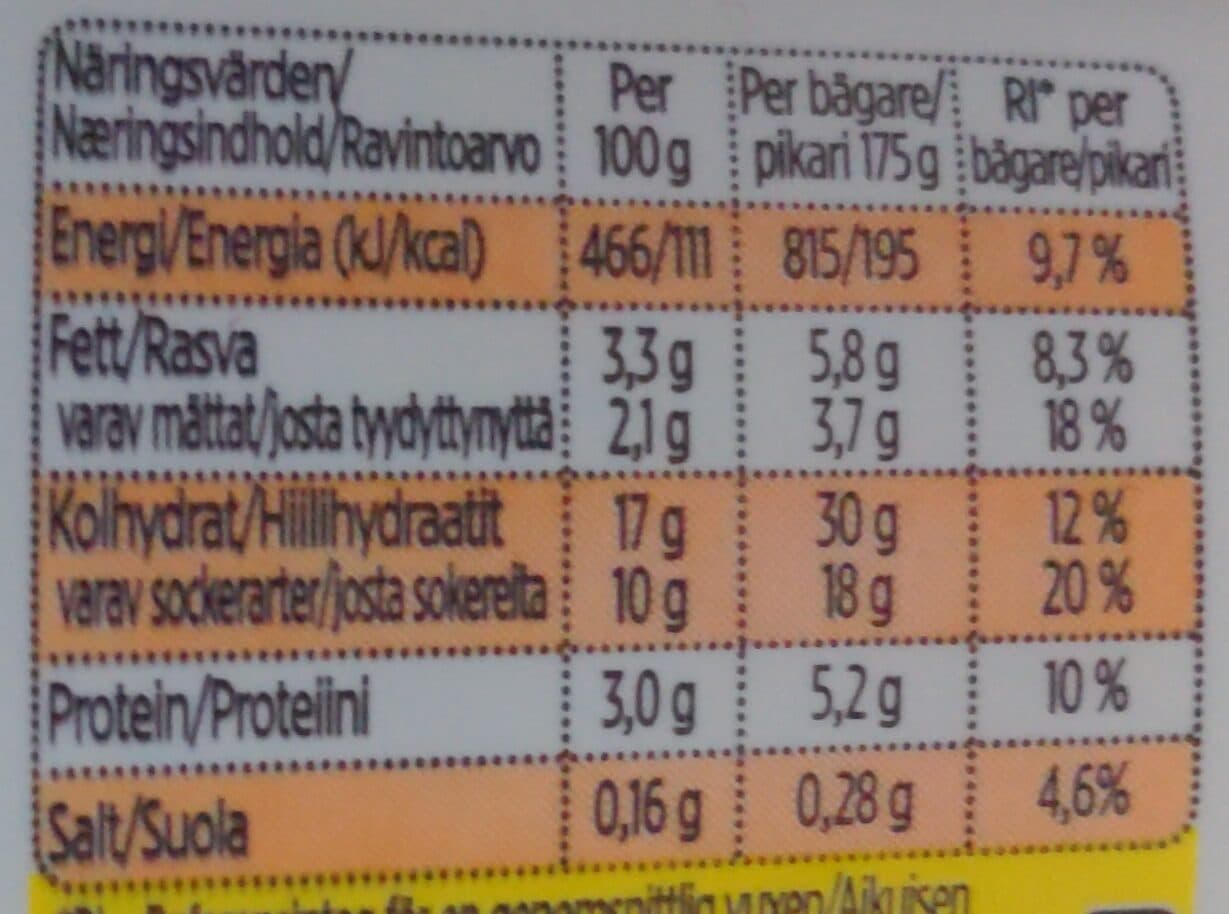 Rissifrutti Magisk Mango packshot