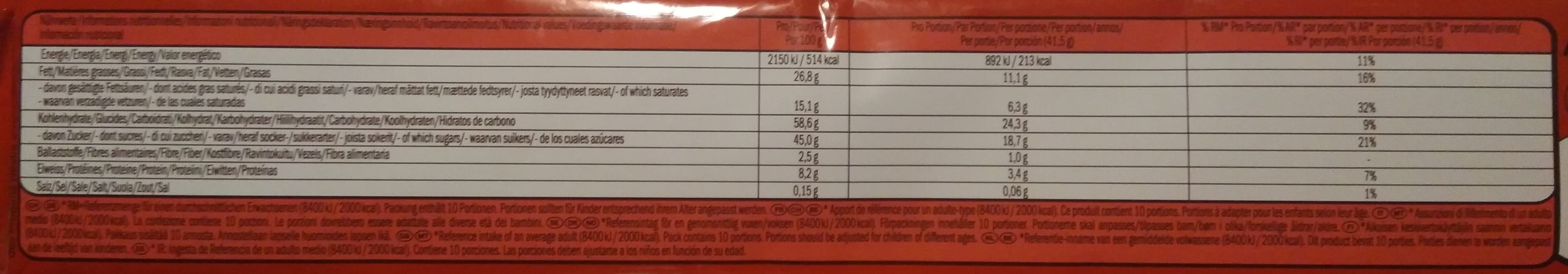 Kit Kat Kit Kat x10 packshot