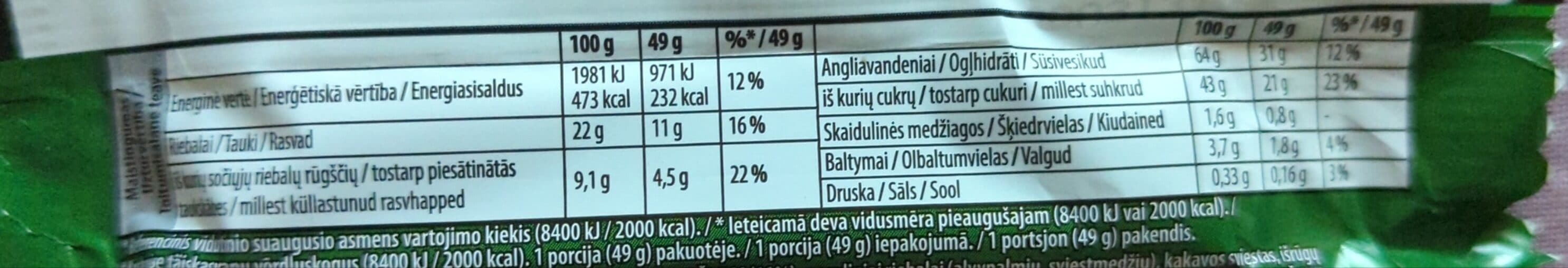 mondelez manija batonėlis packshot