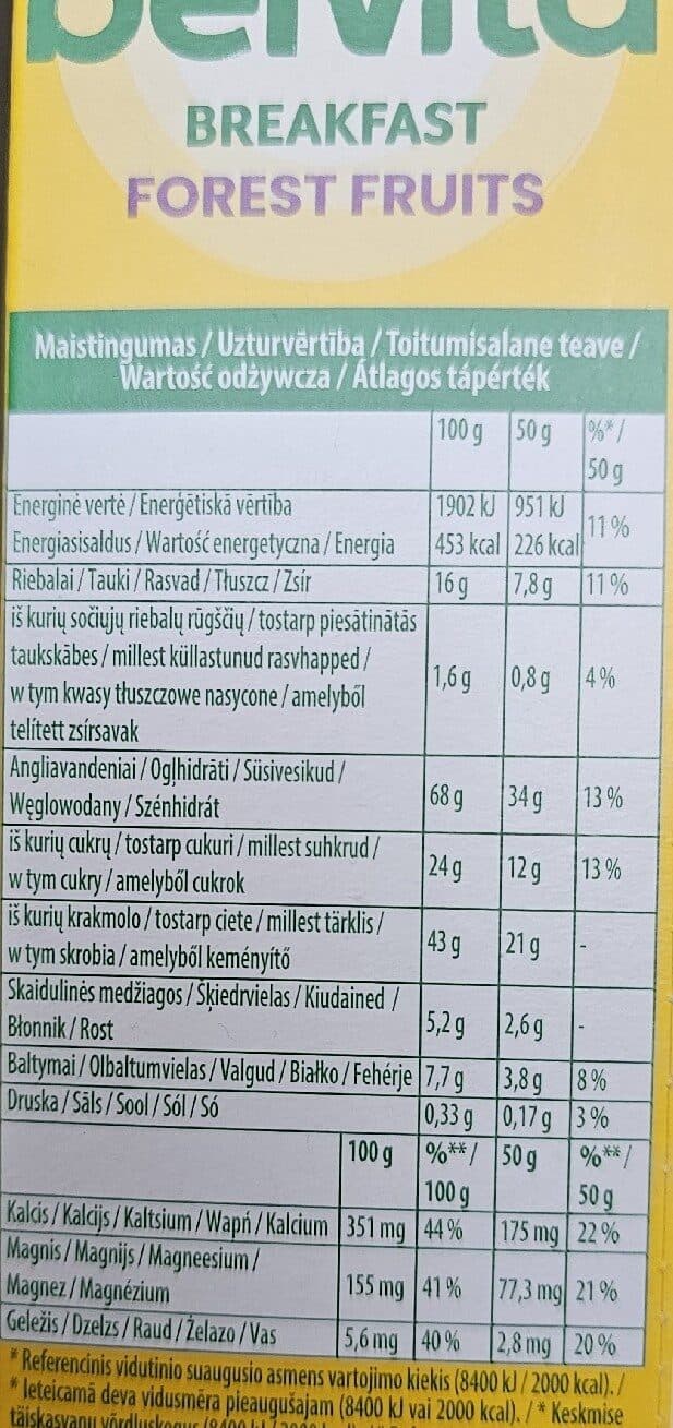 Belvita belvita orginal breakfast packshot