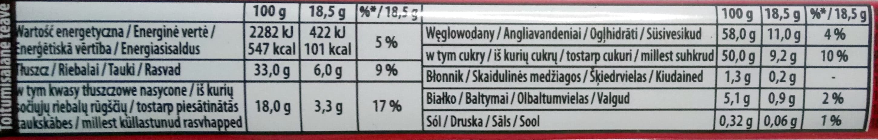 3 Bit Baton 3Bit packshot