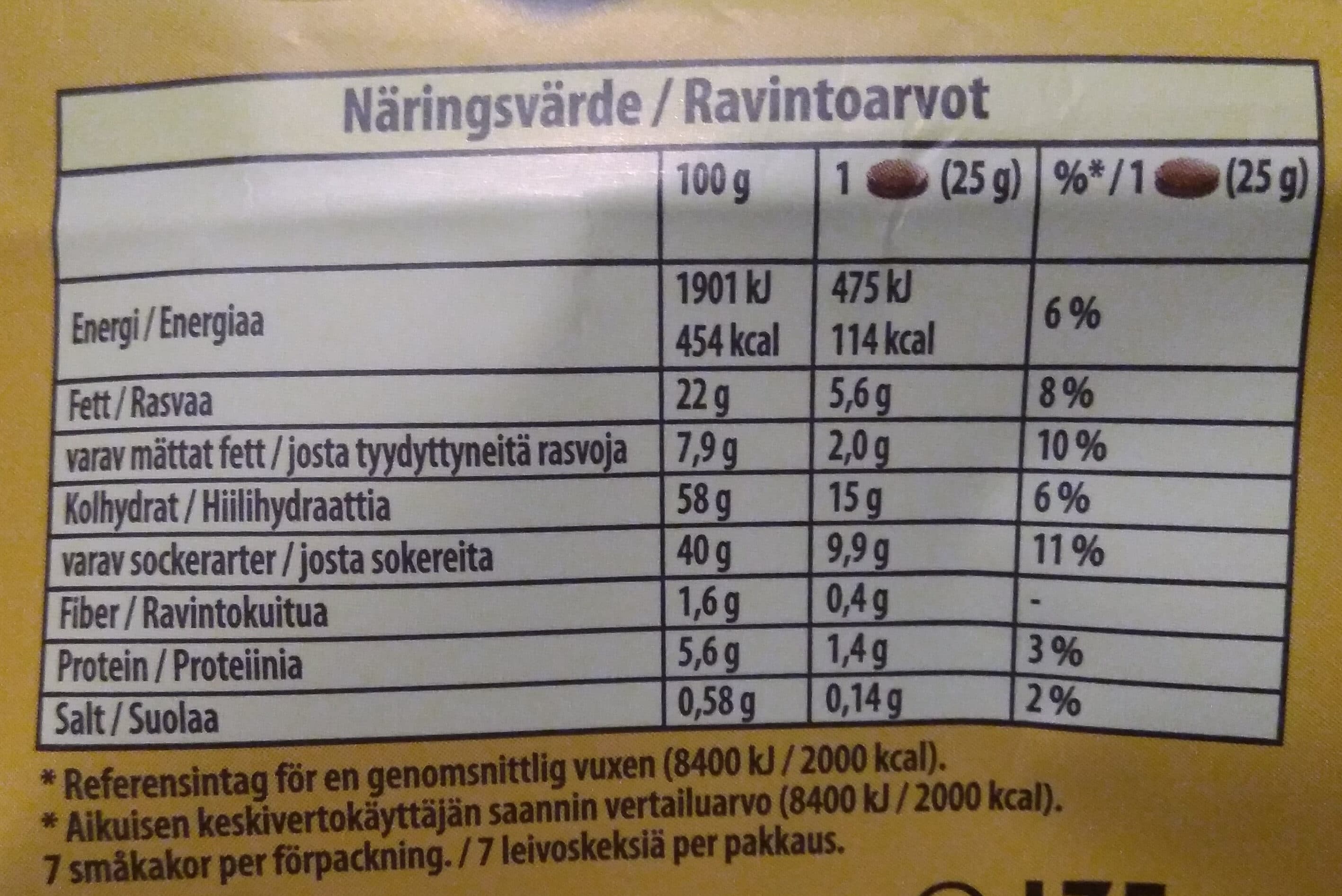 Marabou Soft ChocoWhoopies packshot