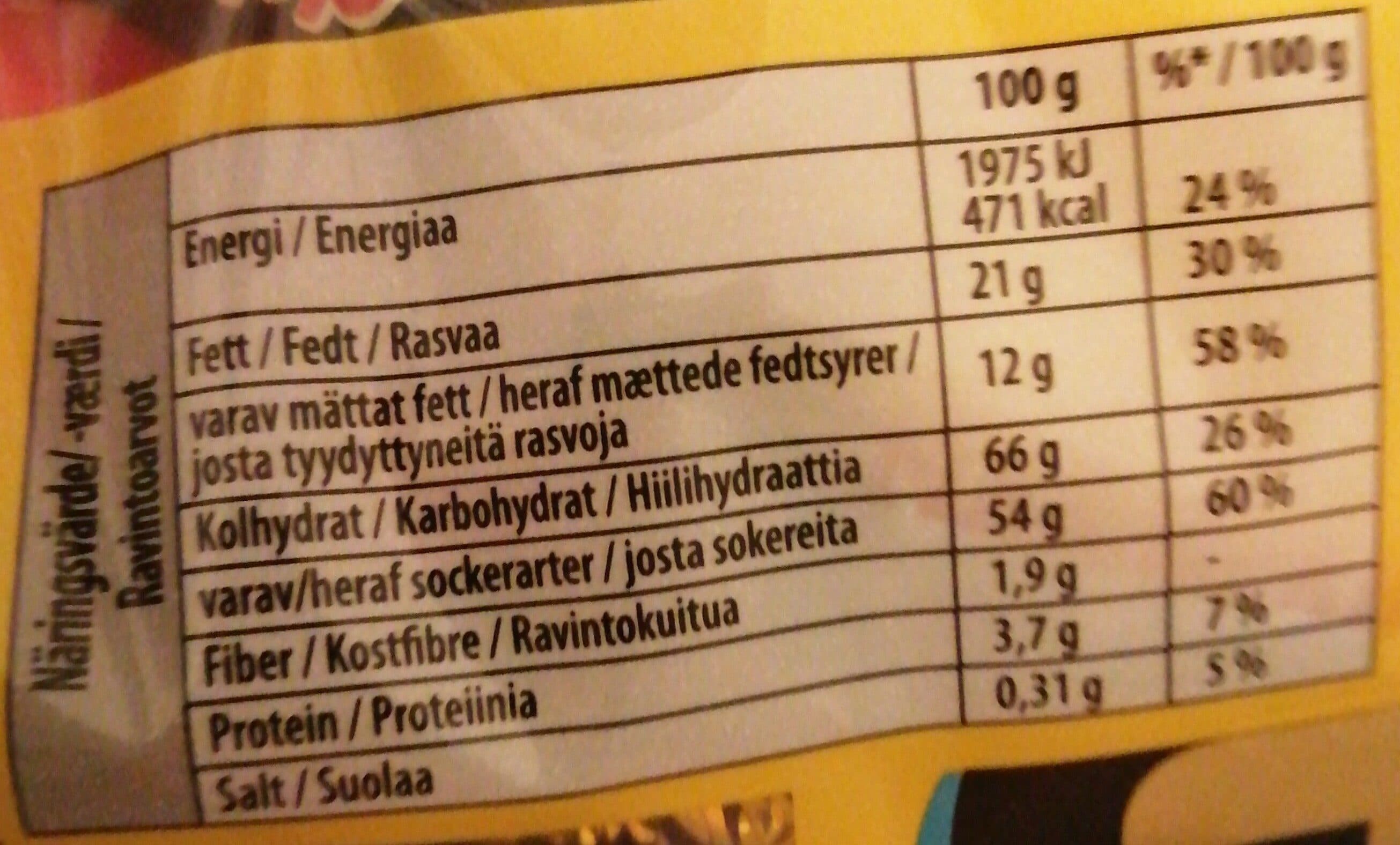 Marabou Twist packshot