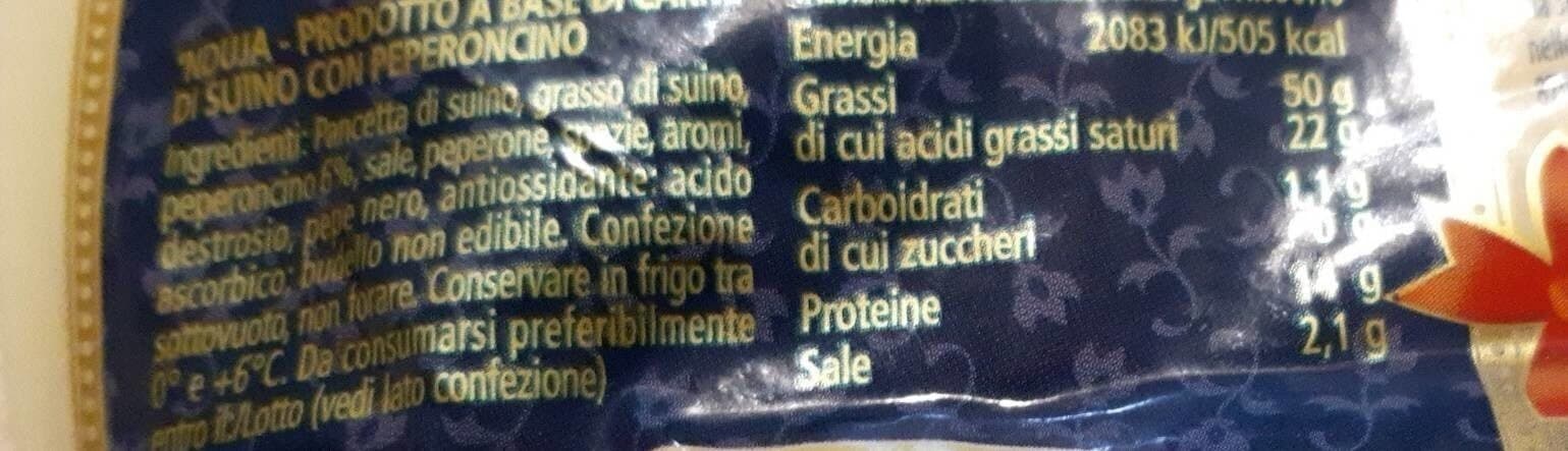 Montagna Nduja packshot