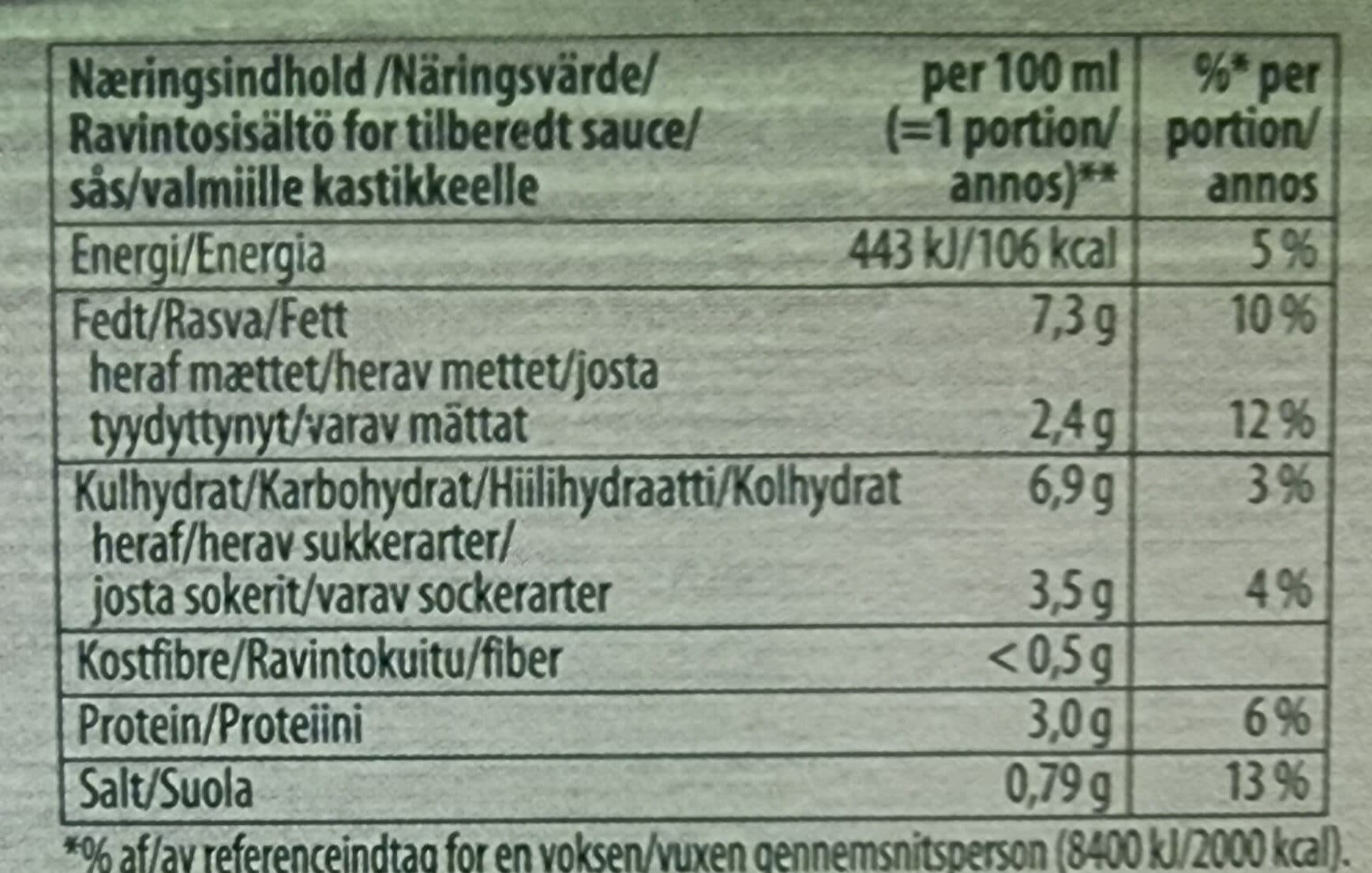 UNILEVER NORGE AS Knorr Sjampinjongsaus 3pk packshot