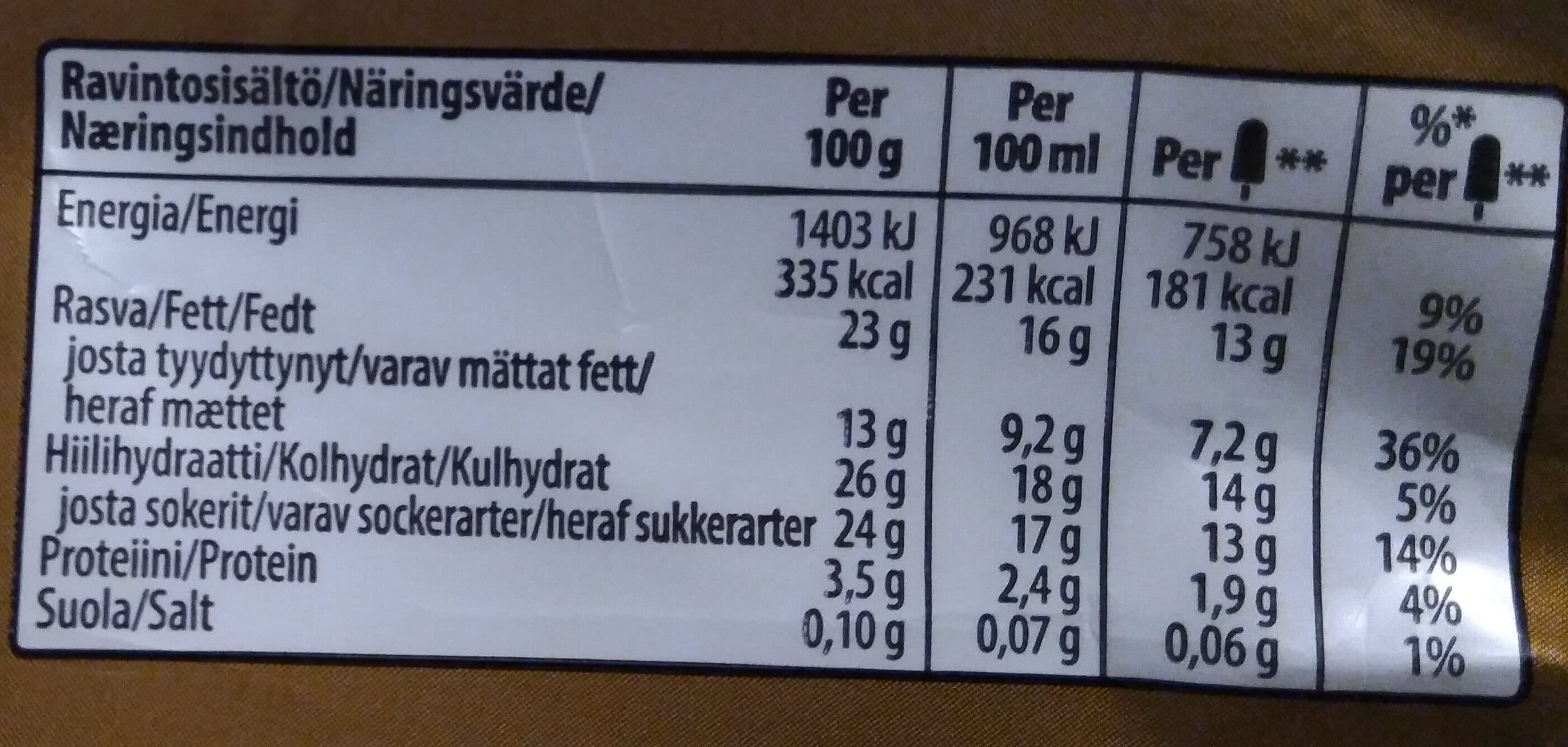 Ingman Kingis Herkkusuklaa packshot