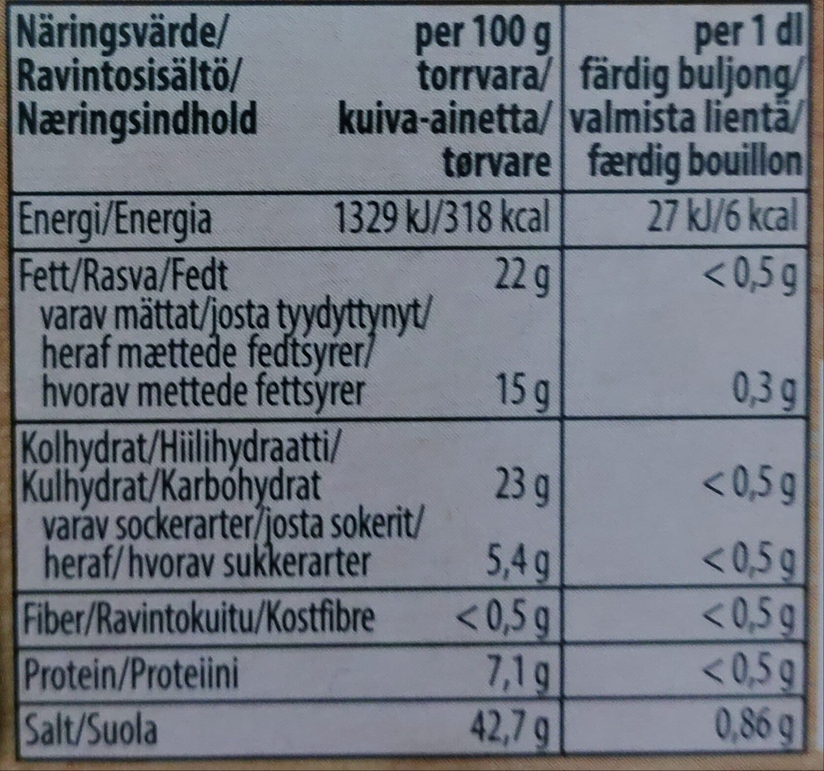 Knorr Köttbuljong packshot