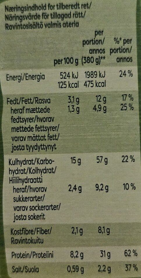 Knorr Täysjyvä Lasagne packshot