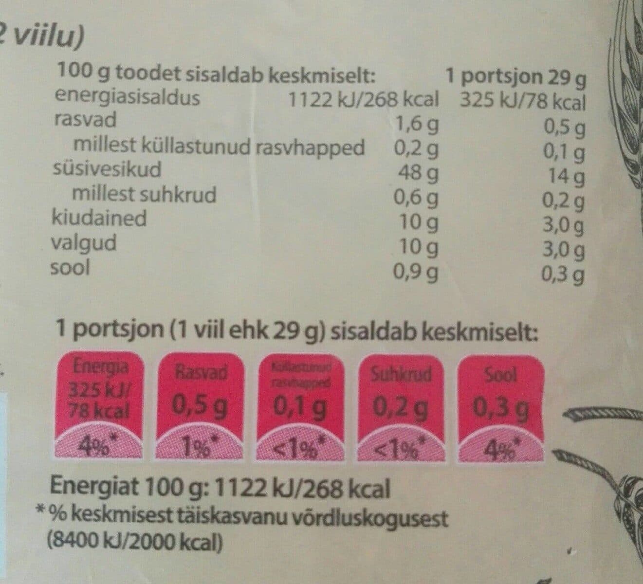 Open Food Facts Rukki Tasku Täistera packshot