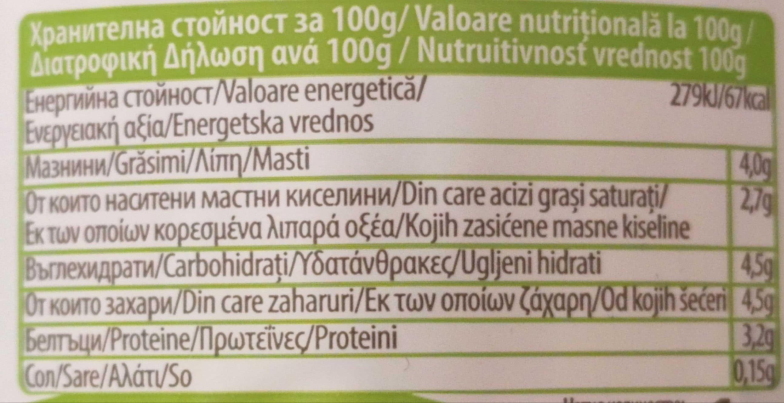 Open Food Facts кефир оригинальный густой 4% packshot