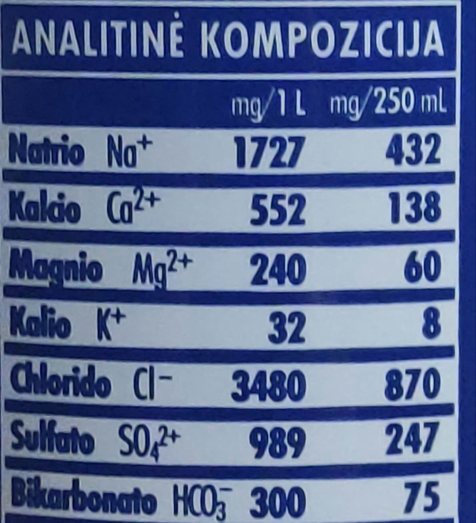 Vytautas Vytautas mineral water packshot