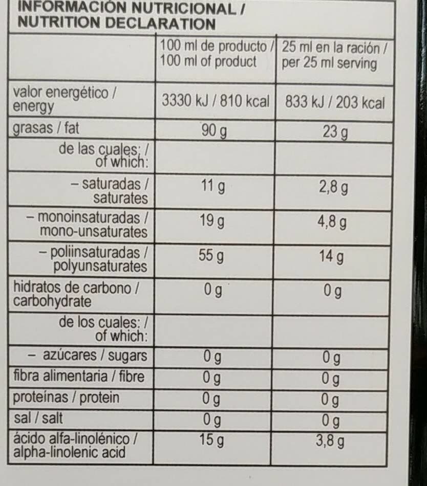 Open Food Facts Aceite de aguacate y semillas de cáñamo packshot