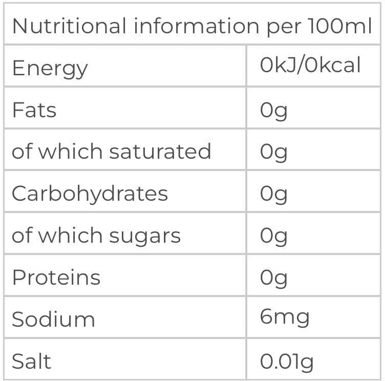 Open Food Facts 4779055882362 packshot