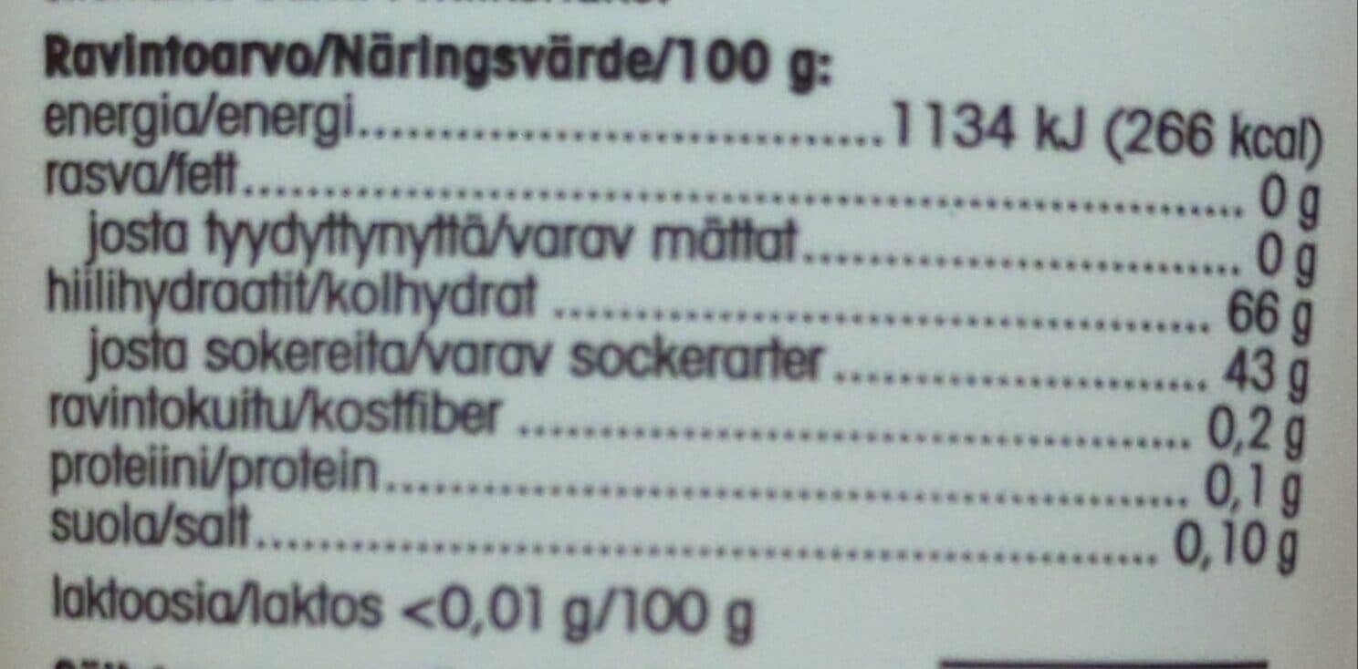 Pirkka Lakritsikastike packshot