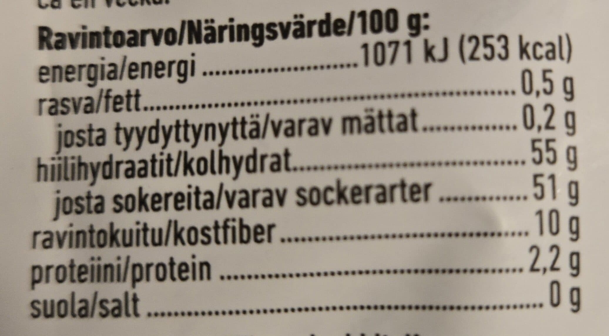 Open Food Facts 6410405137142 packshot