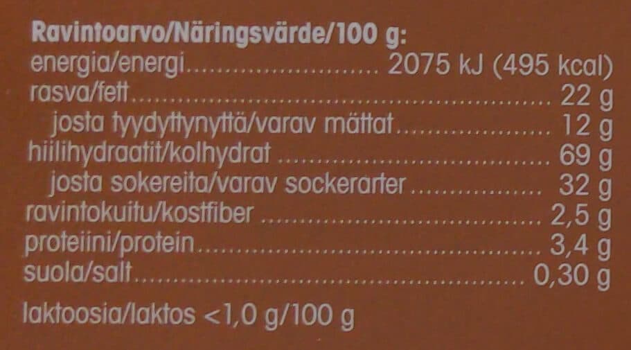 Pirkka Gluteeniton suklaa-cookie packshot