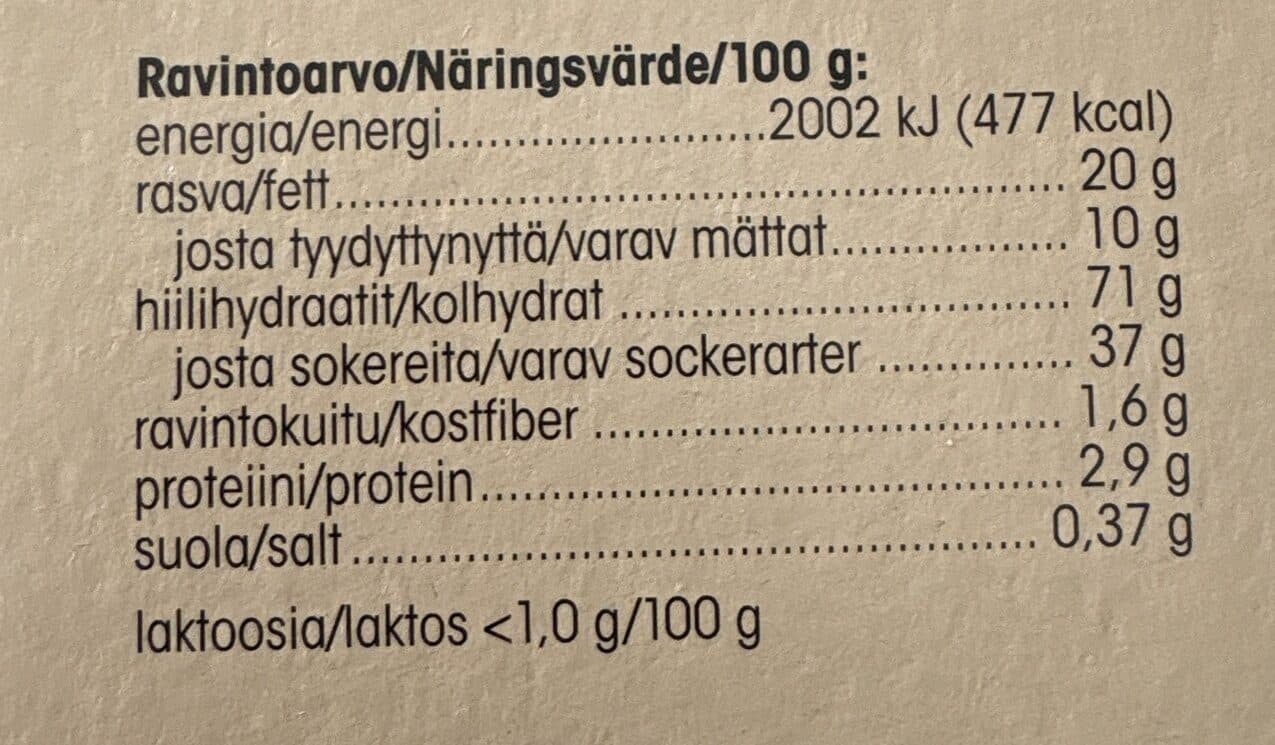 Pirkka Gluteeniton valkosuklaakarpalocookie packshot