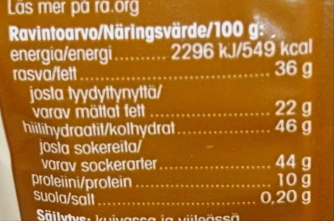 Pirkka Tummasuklaahippu packshot