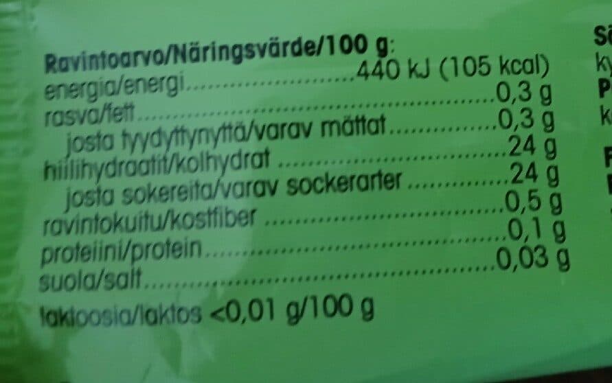 Pirkka Koppis Kola-Päärynä Juomajää packshot