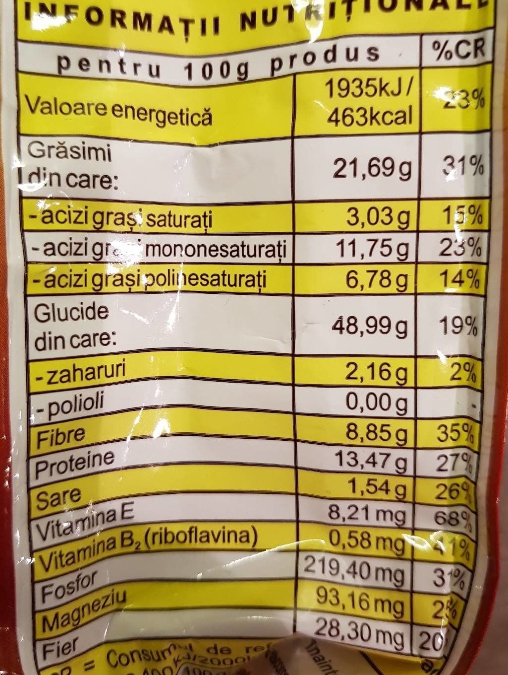 Lidas BenneFit cu semințe de in packshot